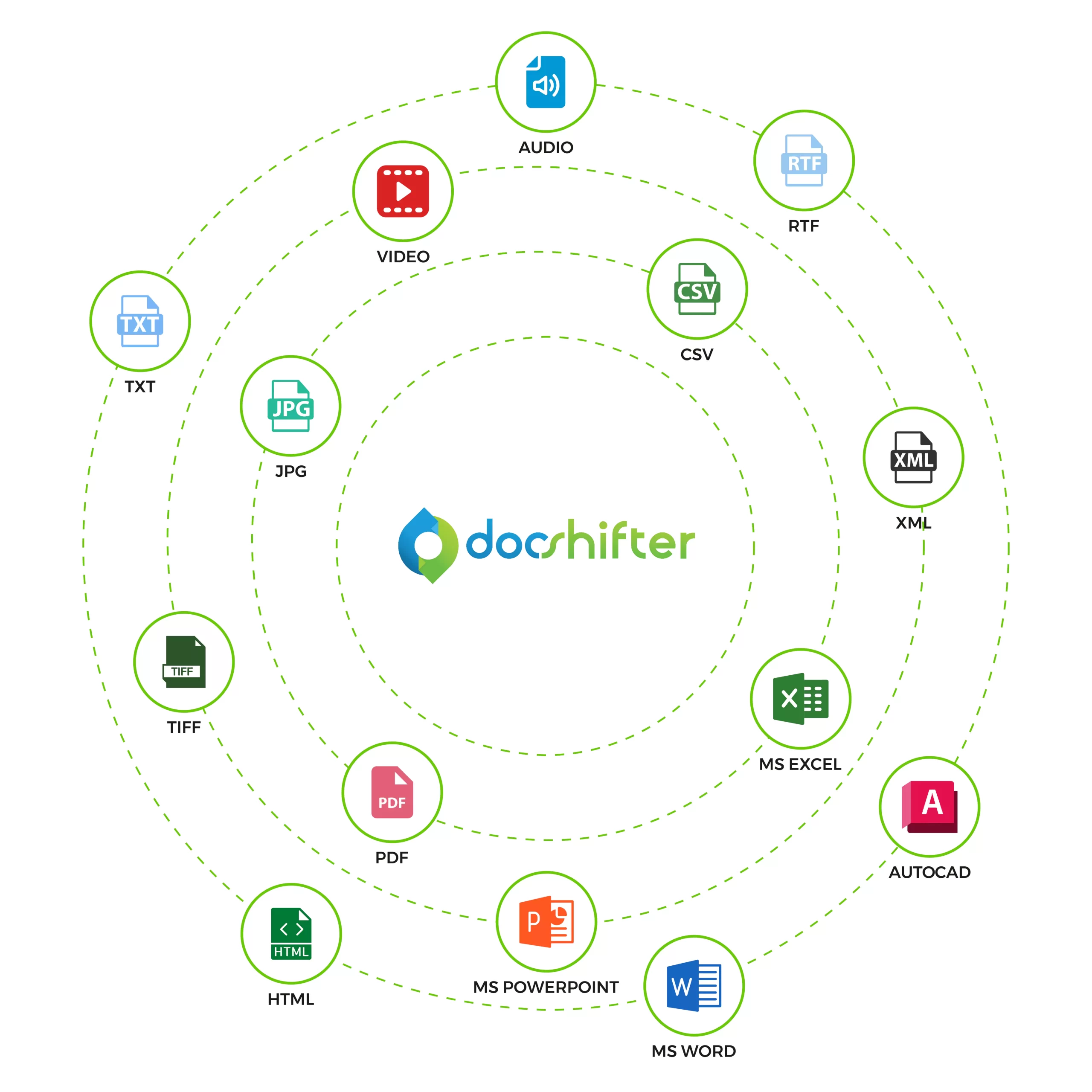 docshifter-elements-05-65e596b4672ef